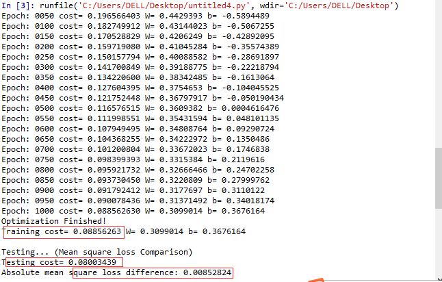 Linear Regression