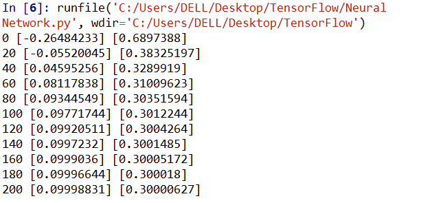 Neural Network