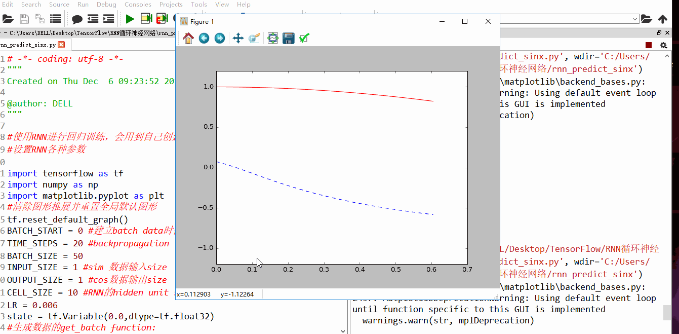 rnn predict sinx