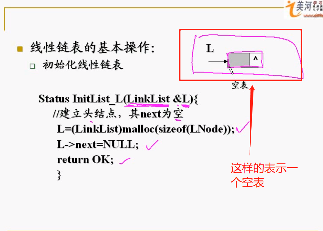 建立链表